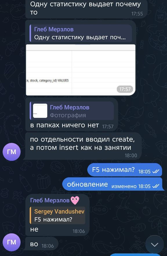 Отзыв ученика IT-ПАРКа